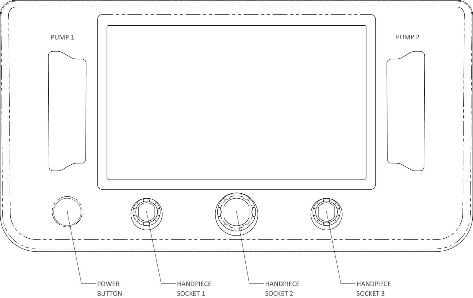 Diagram met links het fysieke ontwerp van een medisch apparaat en rechts een uittreksel van een tabel met vereisten voor GUI-design.